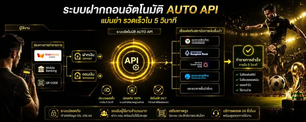 แทงบอลโลก AUTO