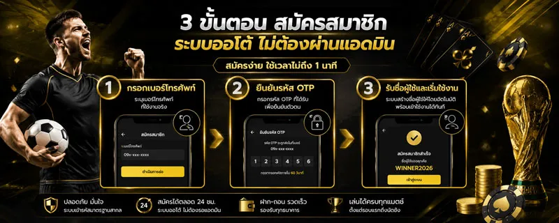 แทงบอลโลก