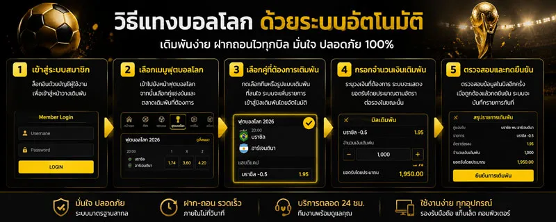 แทงบอลโลก