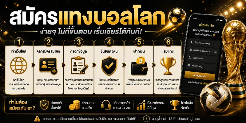 แทงบอลโลกเว็บตรง