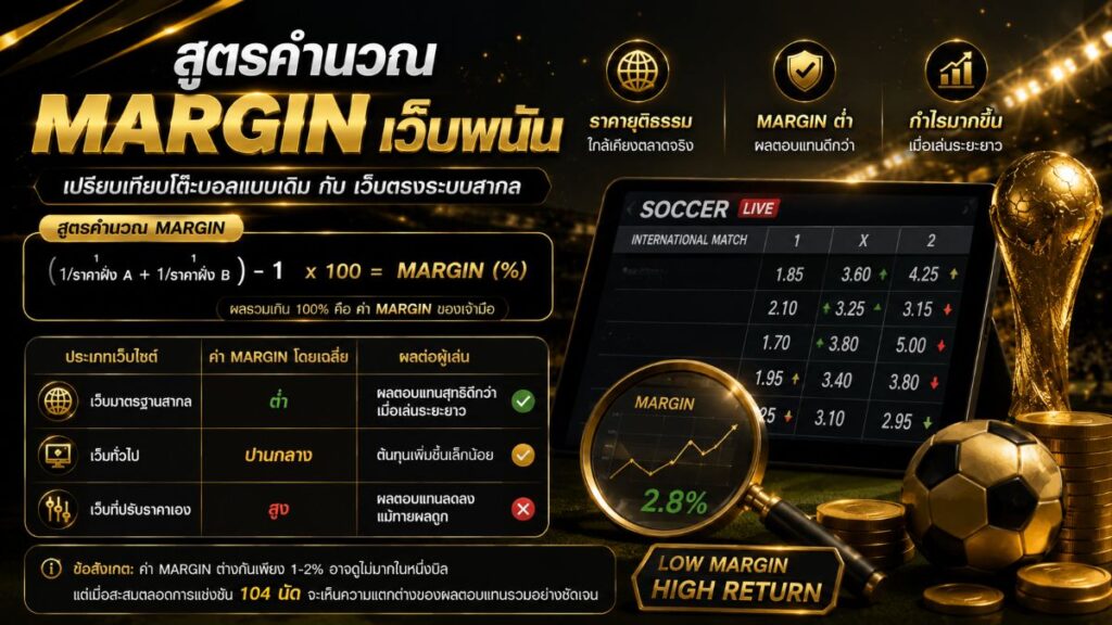 เว็บแทงบอลโลกค่าน้ำดีที่สุด